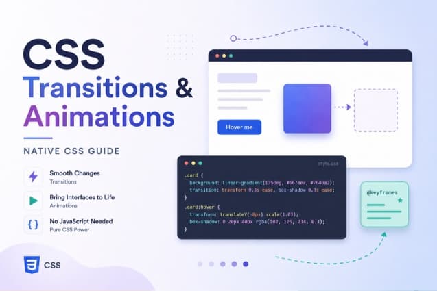 CSS Transitions and Animations: The Complete Native CSS Guide (2026)