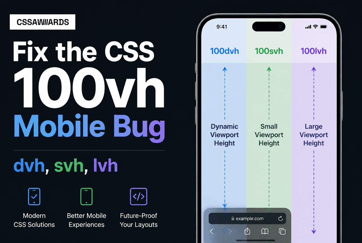 Fix the CSS 100vh Mobile Bug: dvh, svh, and lvh Explained (2026)