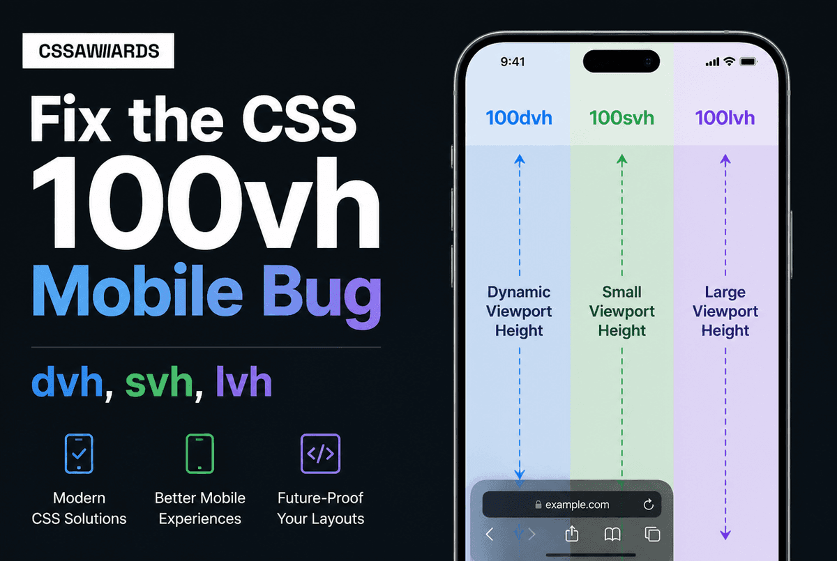 Fix the CSS 100vh Mobile Bug: dvh, svh, and lvh Explained (2026)