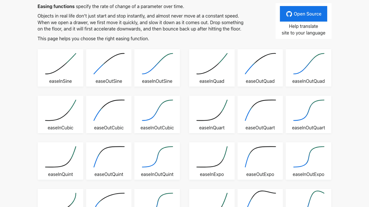 Easing Functions Cheat Sheet preview